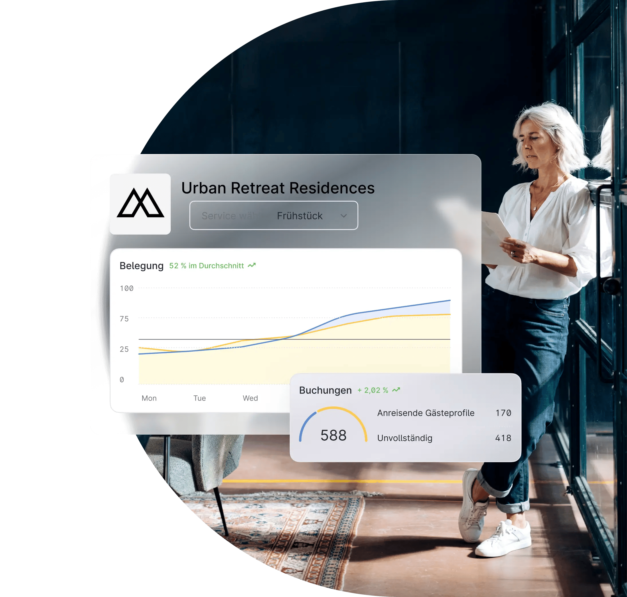 PMS für General Manager