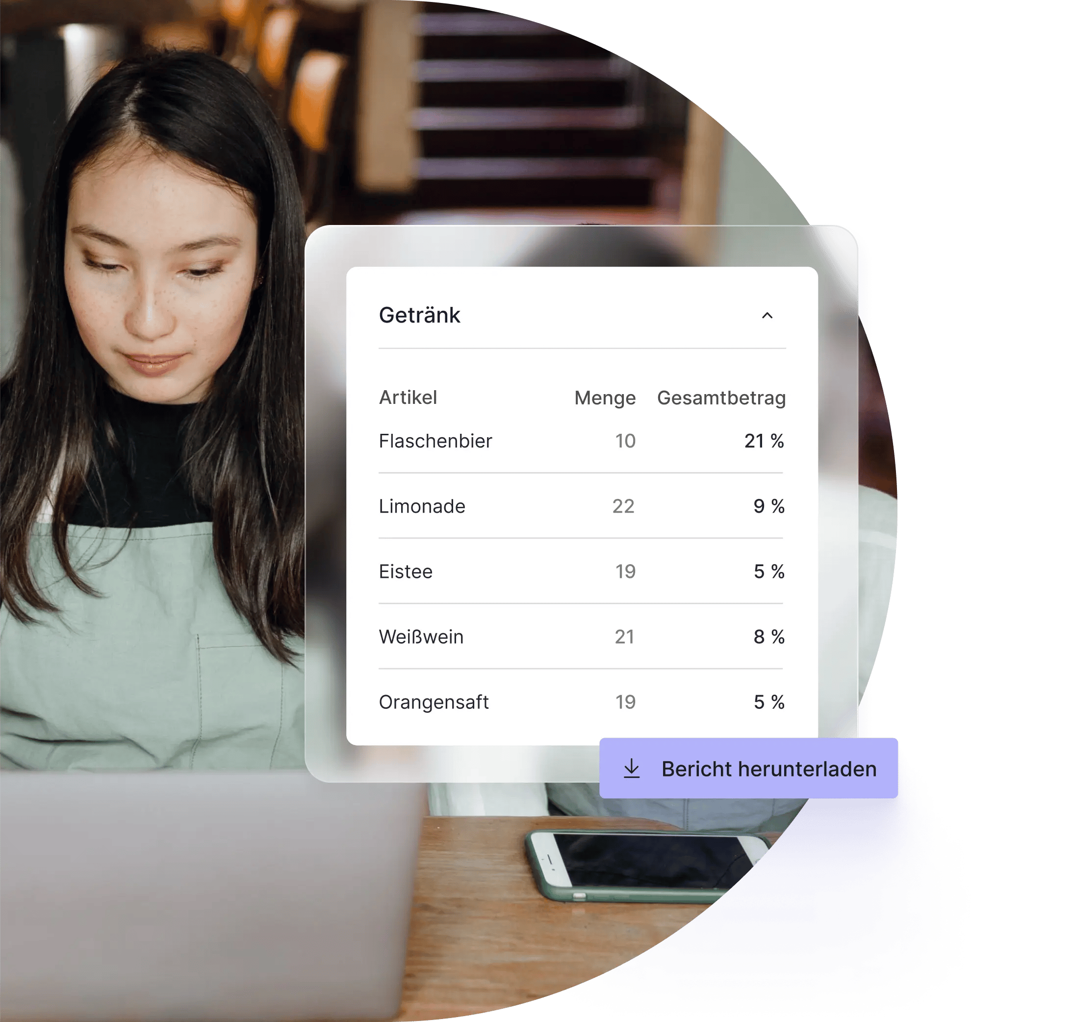 Berichterstattung und Analyse