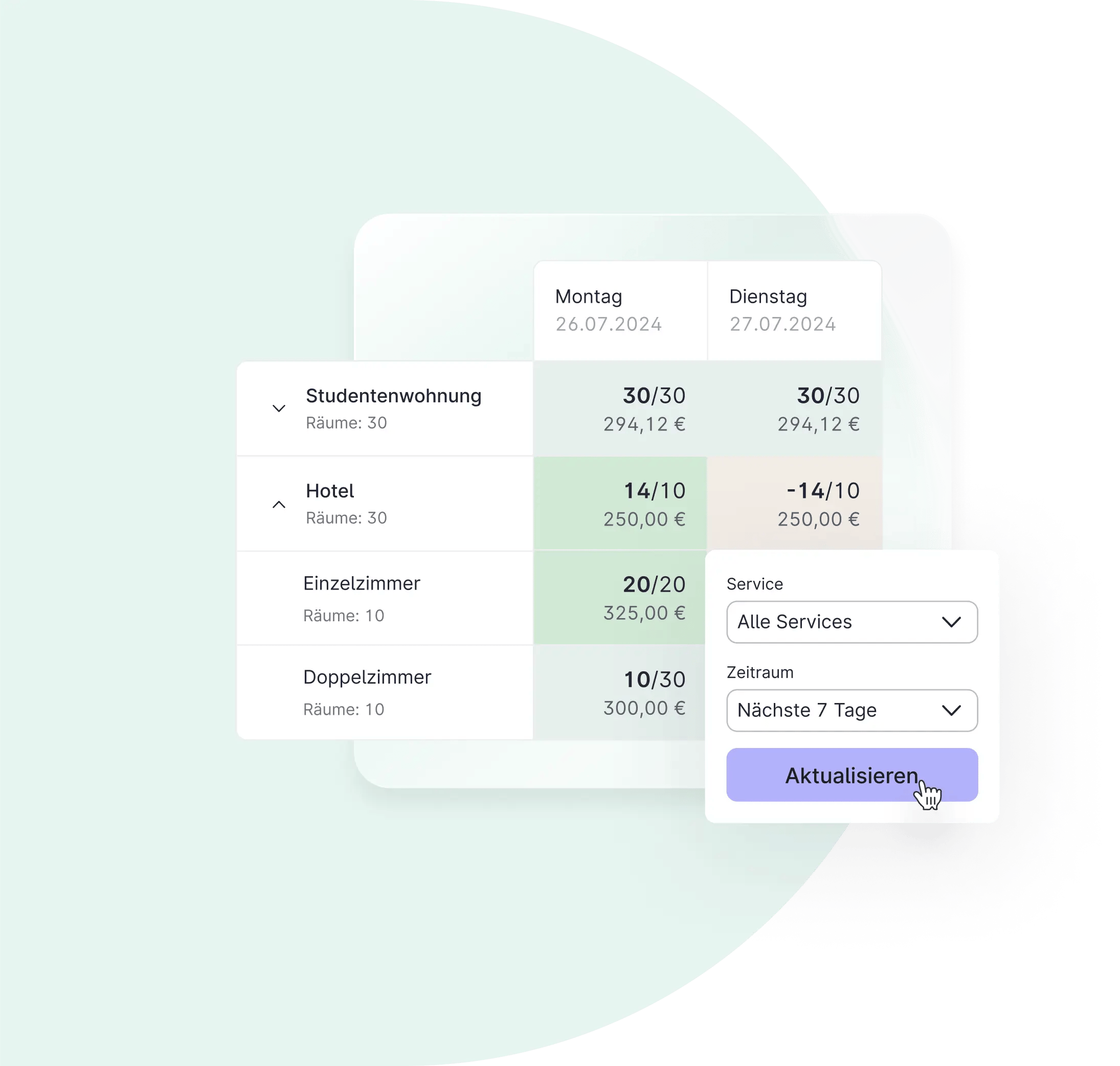 Raumverwaltung für Unterkünfte