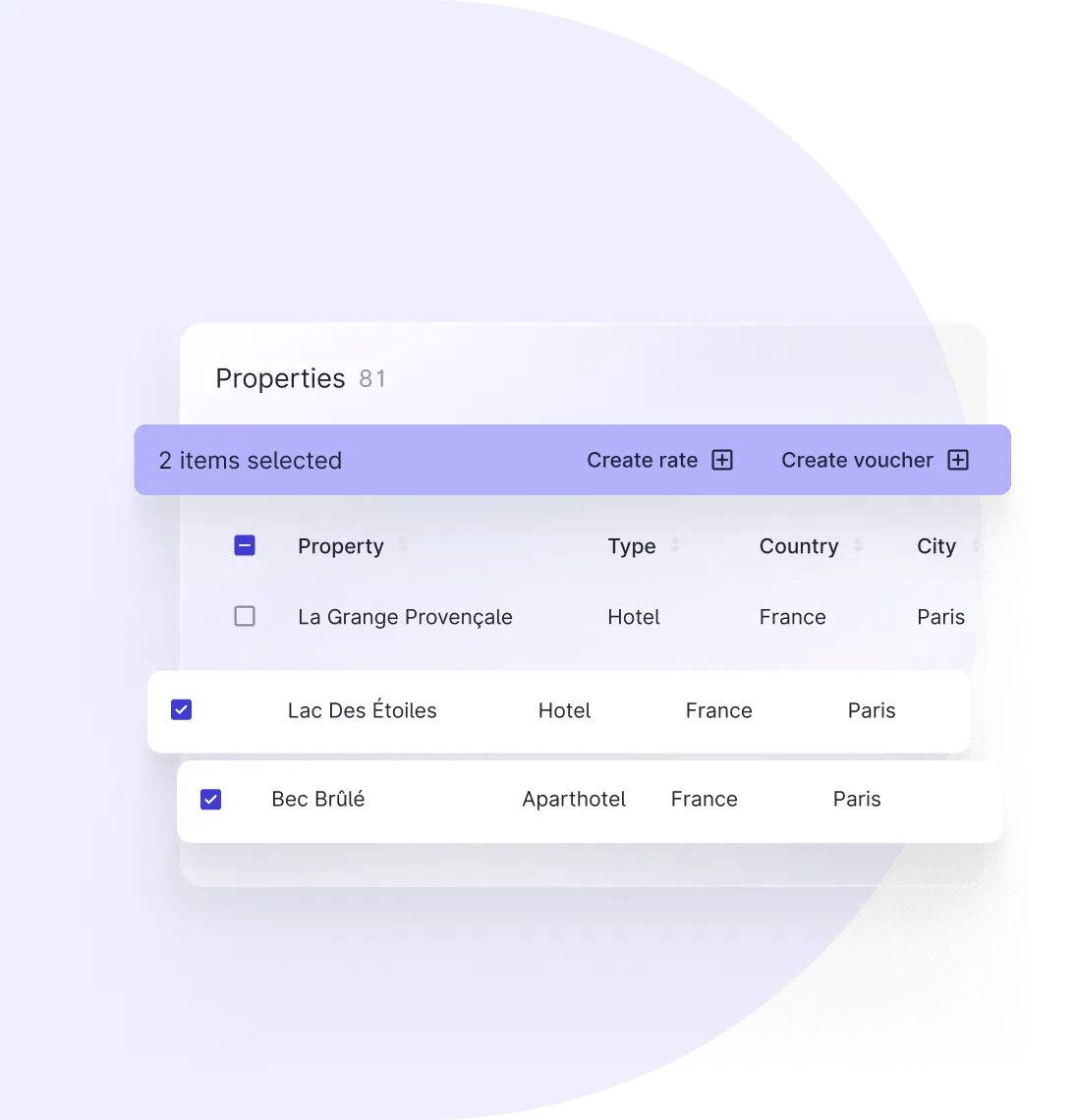 streamline your business