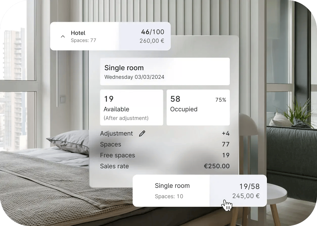 What makes Mews different 